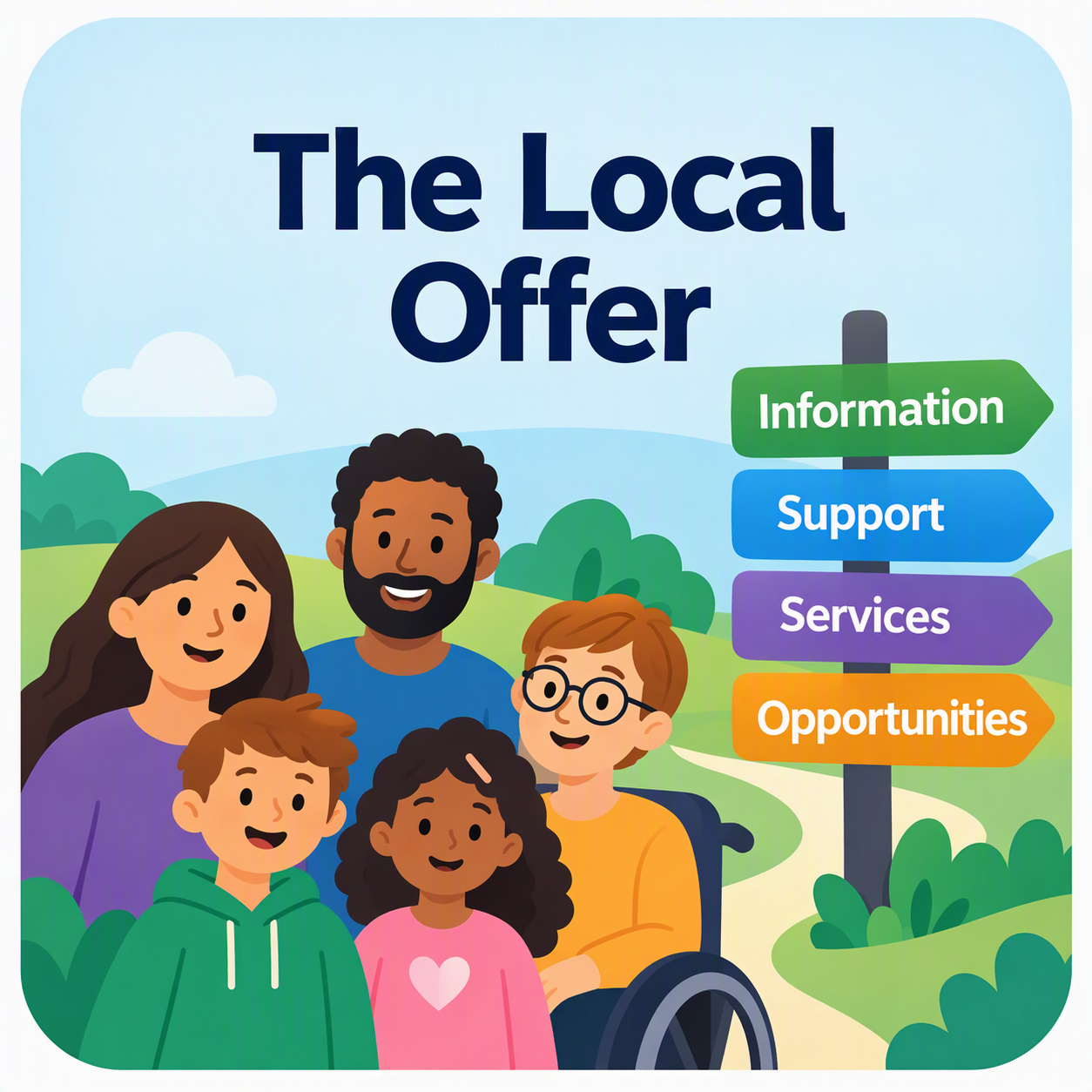 The Local Offer