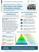 World Mental Health Day 2026 poster resource from STEPS Glos