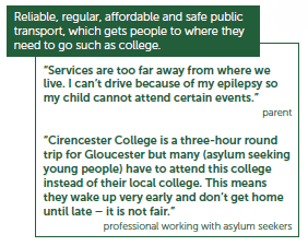 Reliable, regular, affordable and safe public transport, which gets people to where they need to go such as college. "Services are too far away from where we live. I can't drive because of my epilepsy so my child cannot attend certain events." - parent. "Cirencester college is a three-hour round trip for Gloucester but many (asylum seeking young people) have to attend this college instead of their local college. This means they wake up very early and don't get home until late - it's not fair." - Professional working with asylum seekers