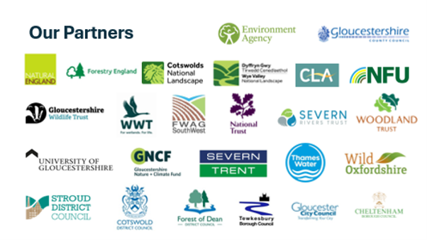 Logos of the organisations involved in the Gloucestershire Natural Flood Management Partnership.