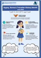 GRT History month poster